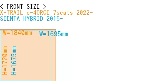 #X-TRAIL e-4ORCE 7seats 2022- + SIENTA HYBRID 2015-